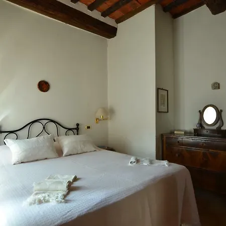 Tra Storia E Tradizione - Lago Trasimeno * Passignano sul Trasimeno